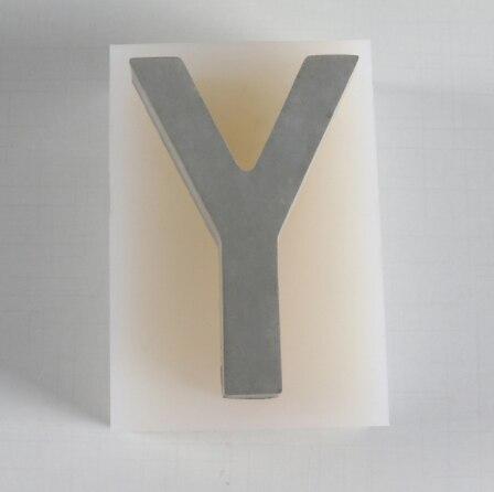 Y