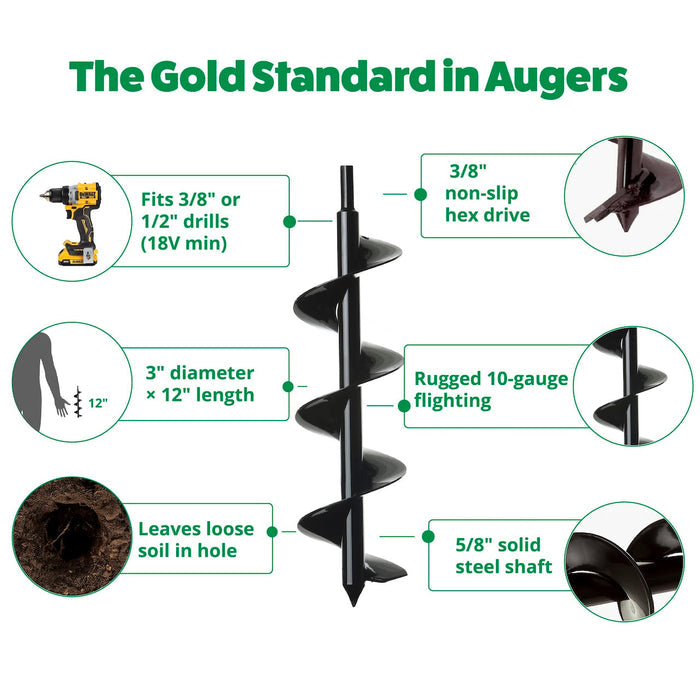 DIY Guru Auger (3" x 12")