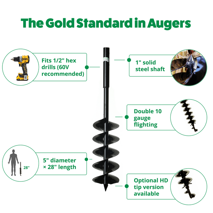 Quart Pot Landscaping Auger (5” x 28”)